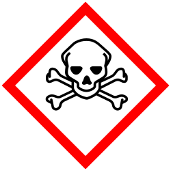 Hazard picto - GHS06 Toxic