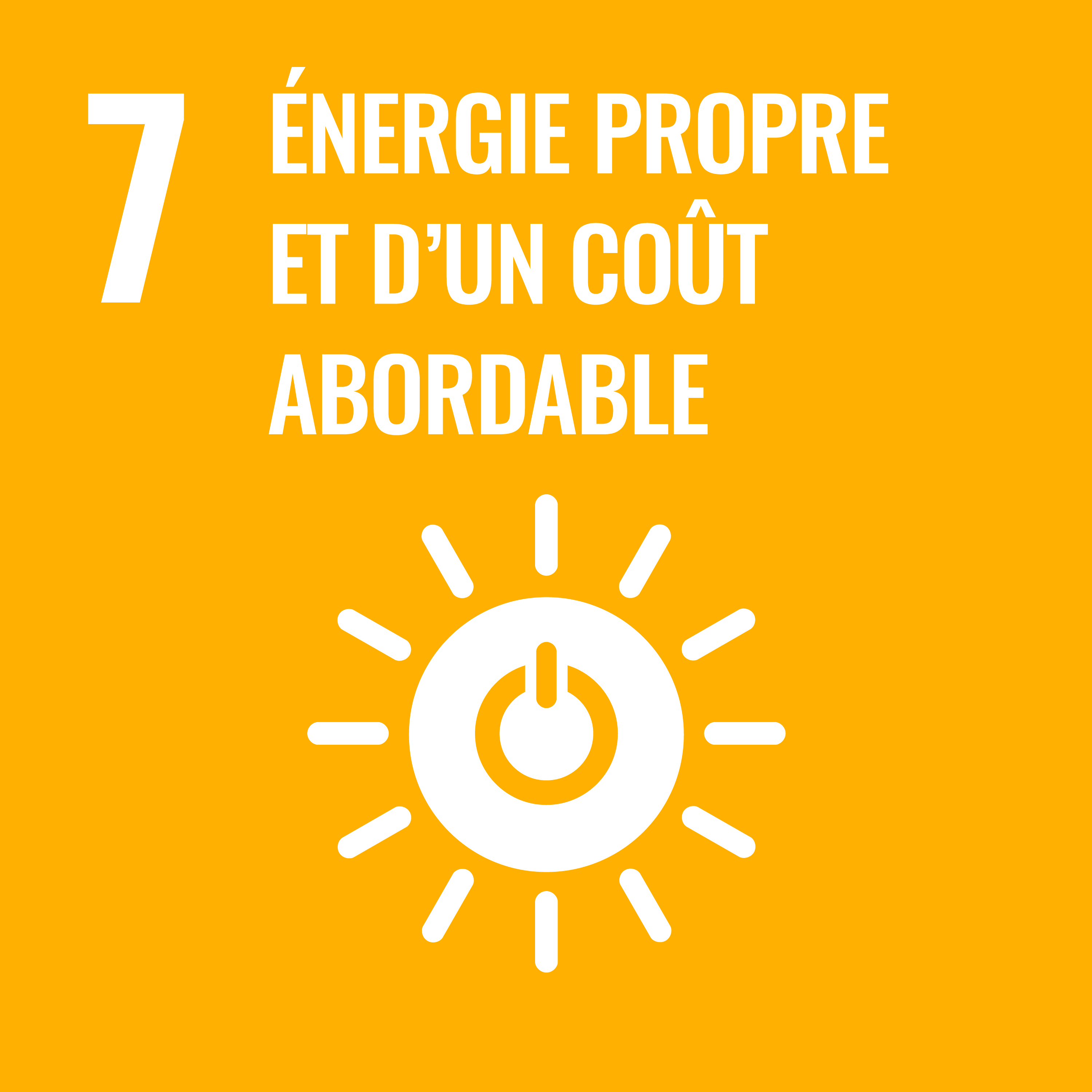 Energie propre et d'un coût abordable