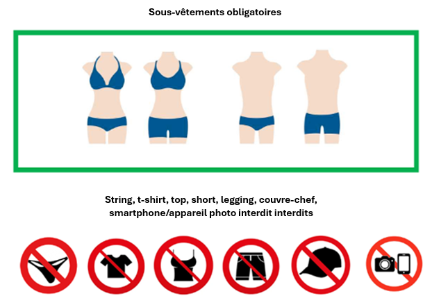 Tenue Obligatoire